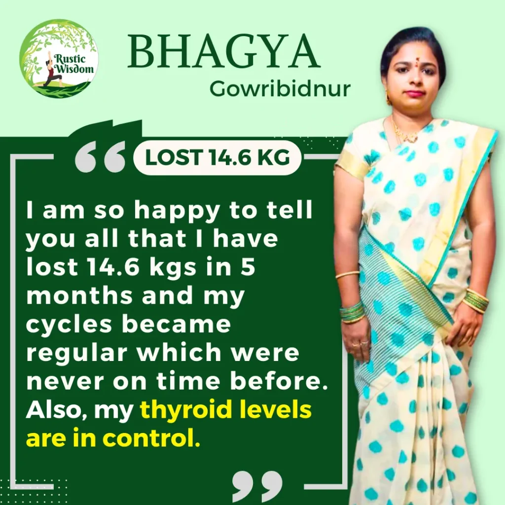 thyroid-bhagya