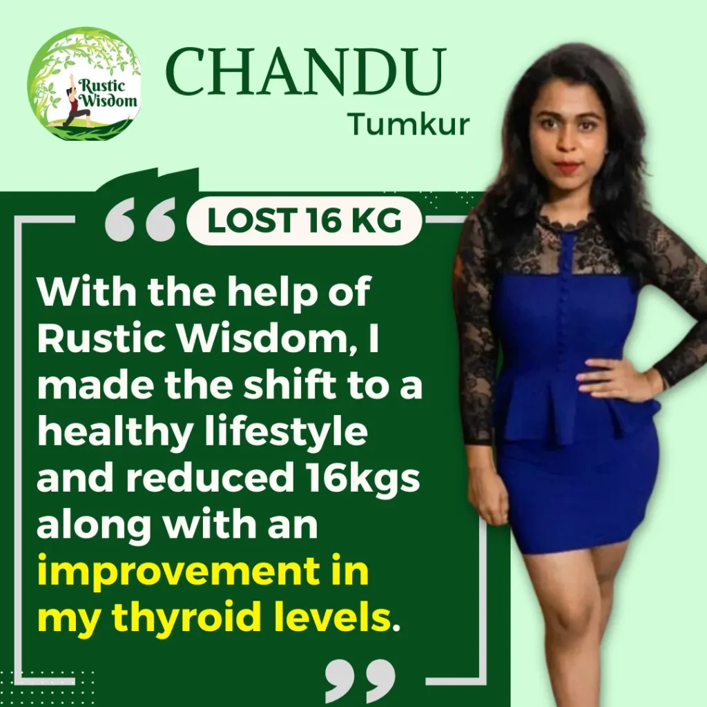 thyroid-chandu