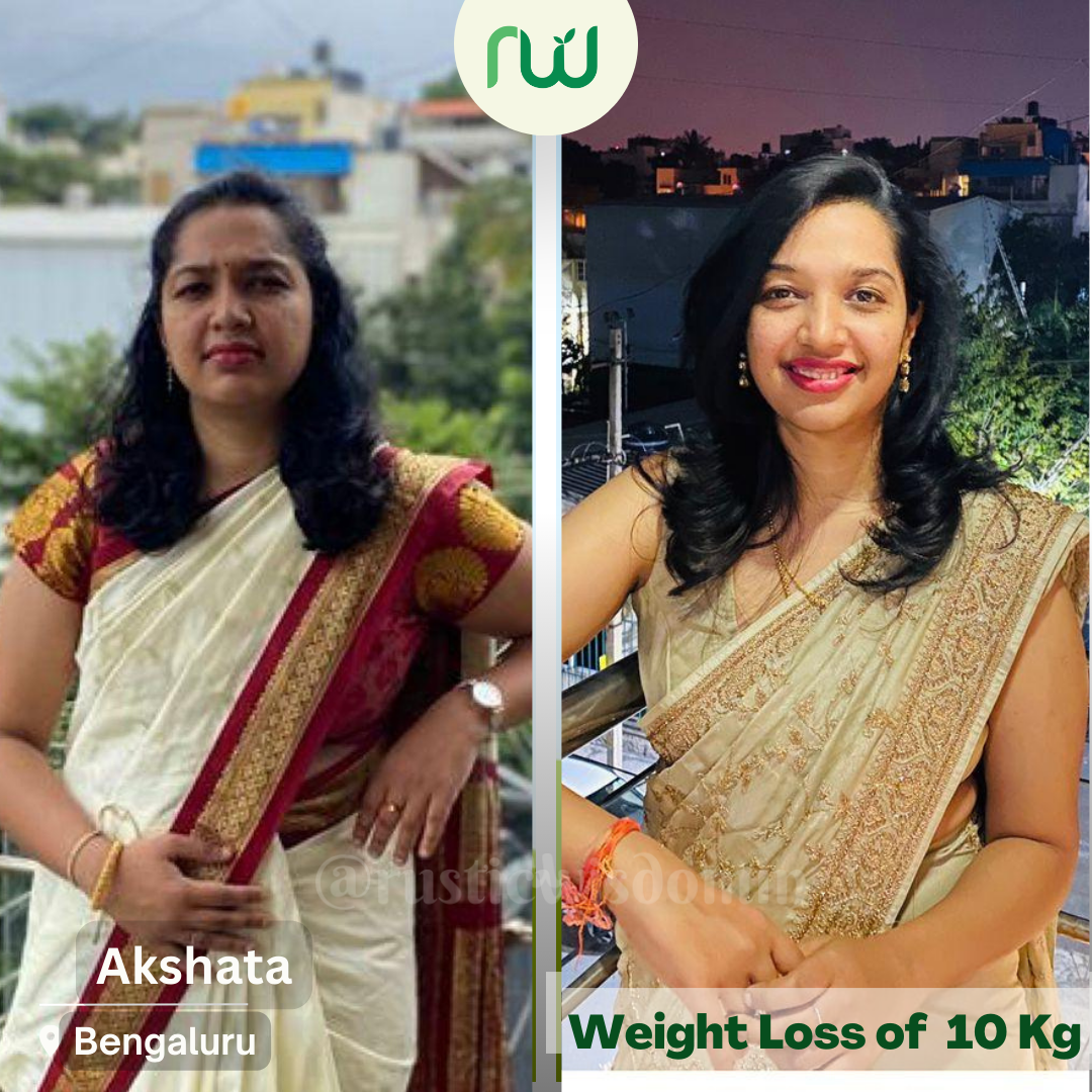 Akshata BA